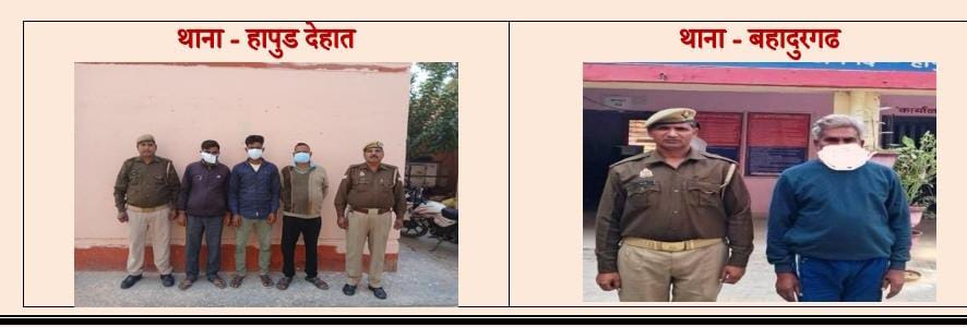 पुलिस ने चार वारंटी पकड़े