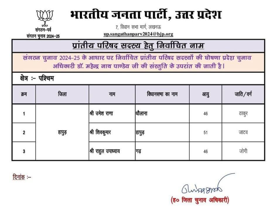 भाजपा की प्रांतीय सदस्य हेतु हापुड से तीन नेता निर्वाचित