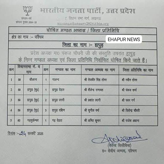 हापुड़ उत्तरी के मंडल अध्यक्ष बने प्रशांत त्यागी, हापुड़ दक्षिण की कमान सुनील वर्मा को मिली